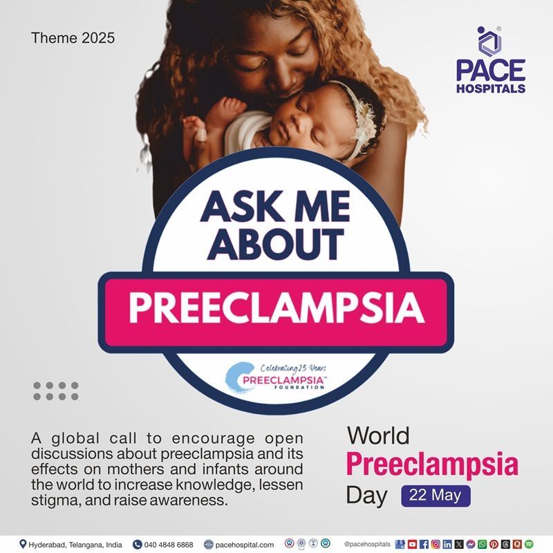 Theme of World Preeclampsia day 2025 | visual depicting the theme of World Preeclampsia day 2025 and a pregnant lady with Preeclampsia complication