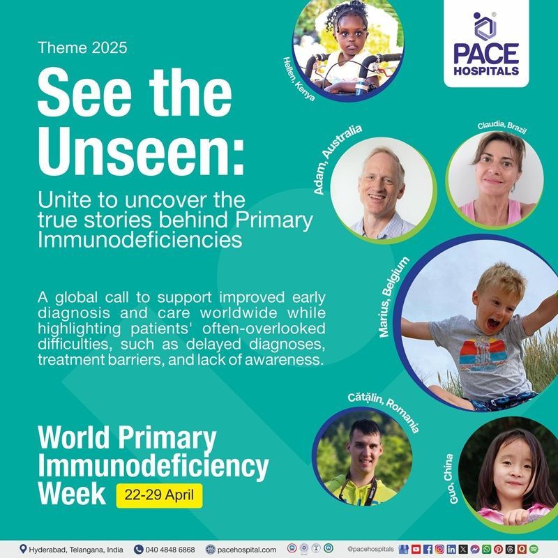 Theme of World Primary Immunodeficiency Week 2025 World Primary Immunodeficiency Week 2025 Theme | Visual depicting the theme of World Primary Immunodeficiency Week 2025