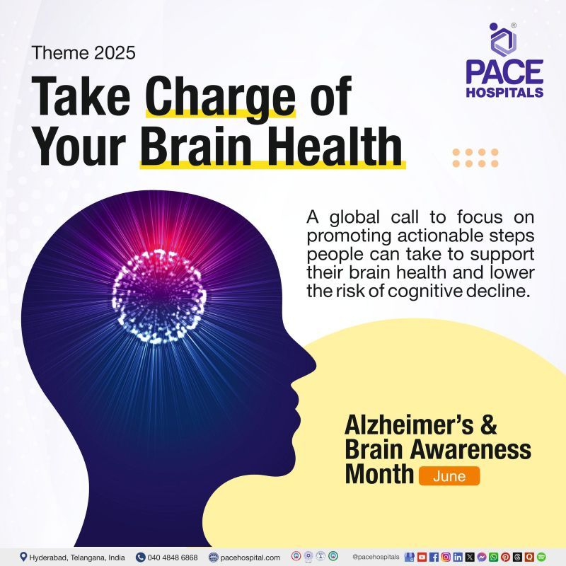 Theme of Alzheimer’s & Brain Awareness Month 2025 Alzheimer’s & Brain Awareness Month 2025 theme | Visual depicting the theme of Alzheimer’s & Brain Awareness Month 2025
