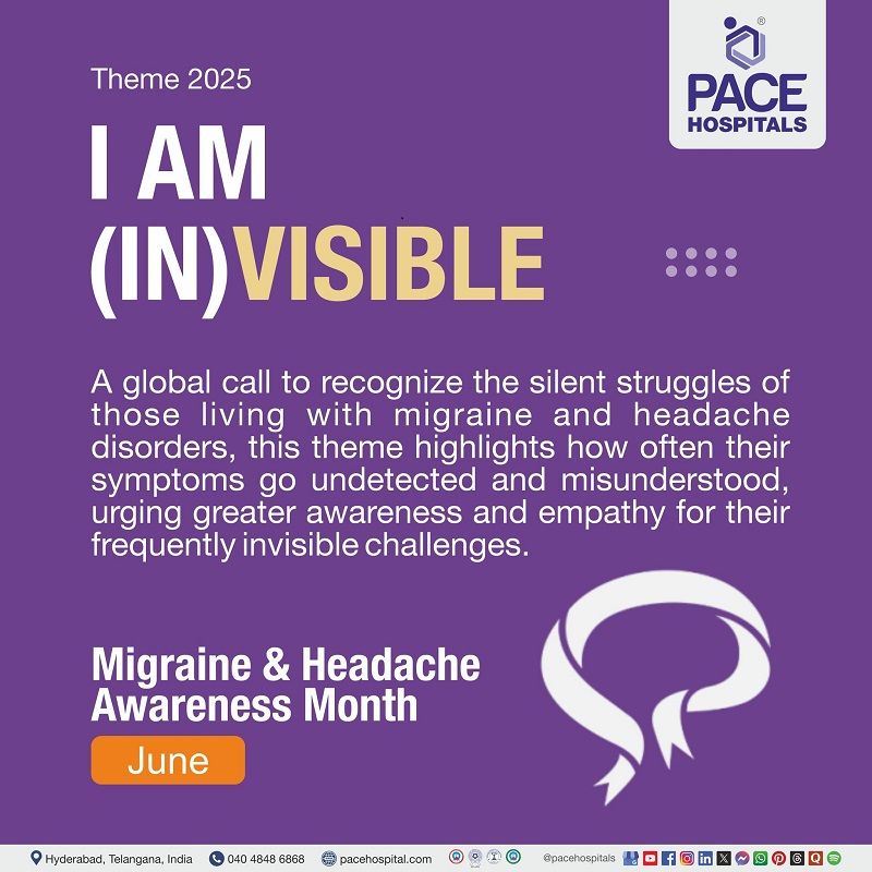 Theme of Migraine and Headache Awareness Month 2025 Migraine and Headache Awareness Month 2025 theme | Visual depicting the theme of Migraine and Headache Awareness Month 2025