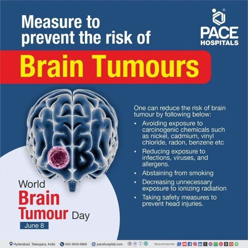 Brain Tumor Prevention How to prevent Brain Tumours - World Brain Tumour Day, 8 June - PACE Hospitals, Hyderabad