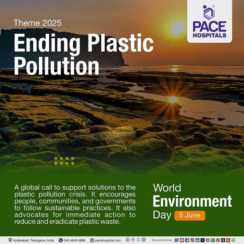 World Environment Day 2025 Theme World Environment Day 2025 Theme | Theme of World Environment Day 2025 | Visual Depicting the Theme of World Environment Day 2025