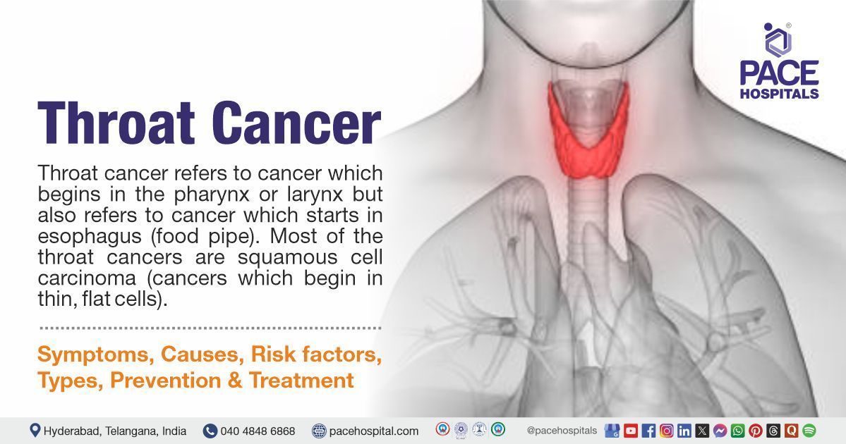 Throat cancer Symptoms & Causes | Throat cancer treatment in India | signs of throat cancer