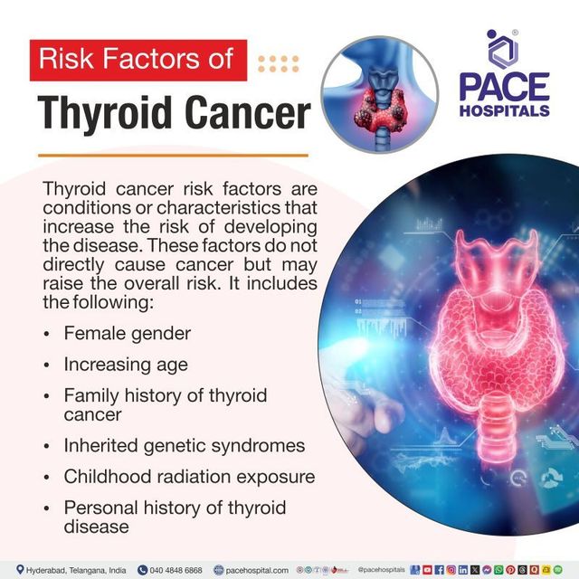 Thyroid Cancer: Types, Symptoms, Causes, Diagnosis & Treatment