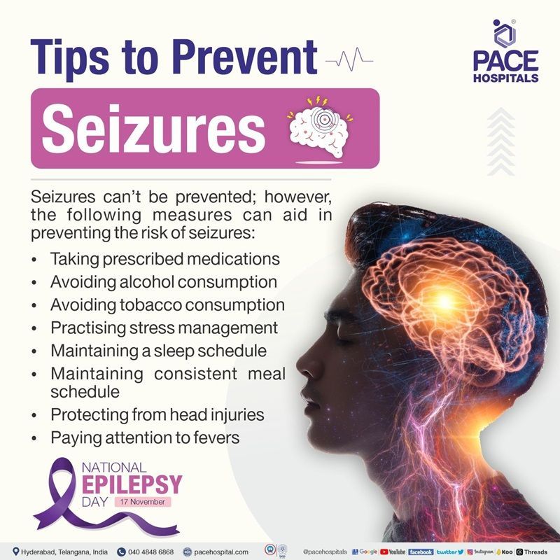 Tips to Prevent Seizures Poster | National Epilepsy Day 17 November
