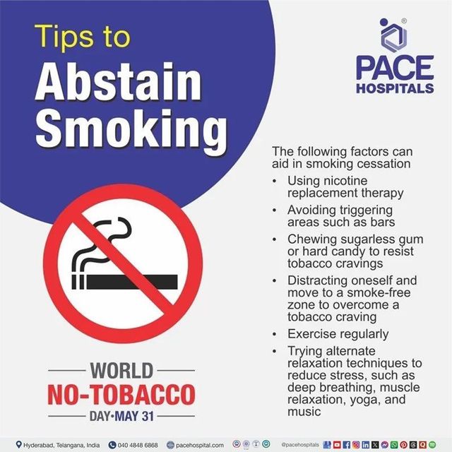 importance of world no tobacco day World No Tobacco Day 31 May 2026