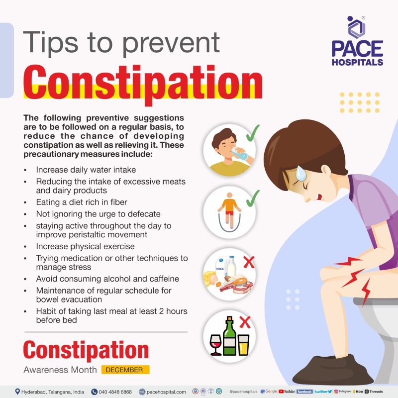 tips to prevent constipation | constipation prevention tips | Constipation Awareness Month