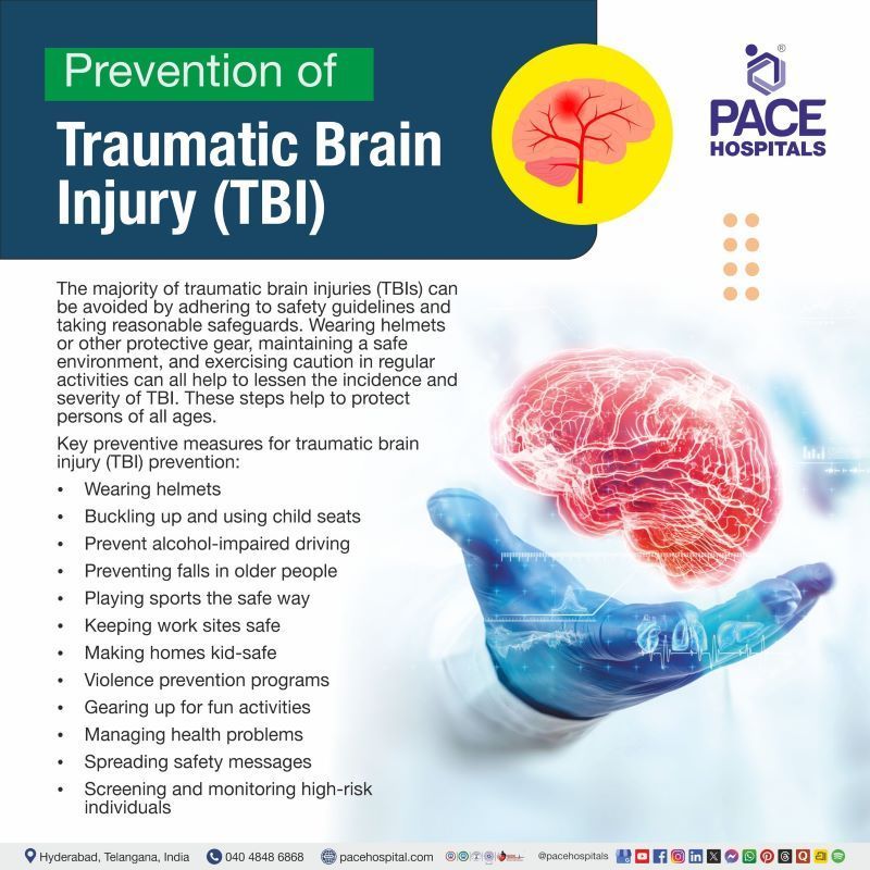 Traumatic Brain Injury Prevention Traumatic Brain Injury Prevention | TBI prevention | How to prevent TBI
