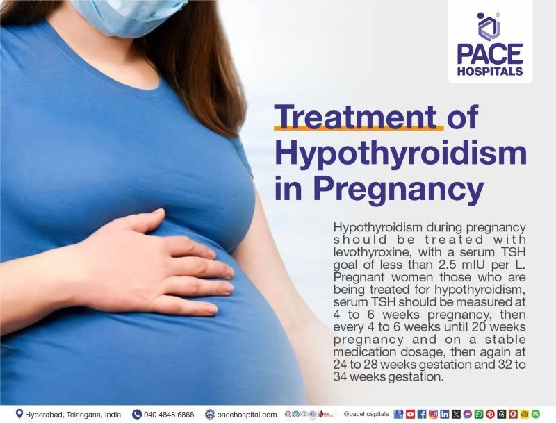 Treatment of hypothyroidism in pregnancy | Pace Hospitals