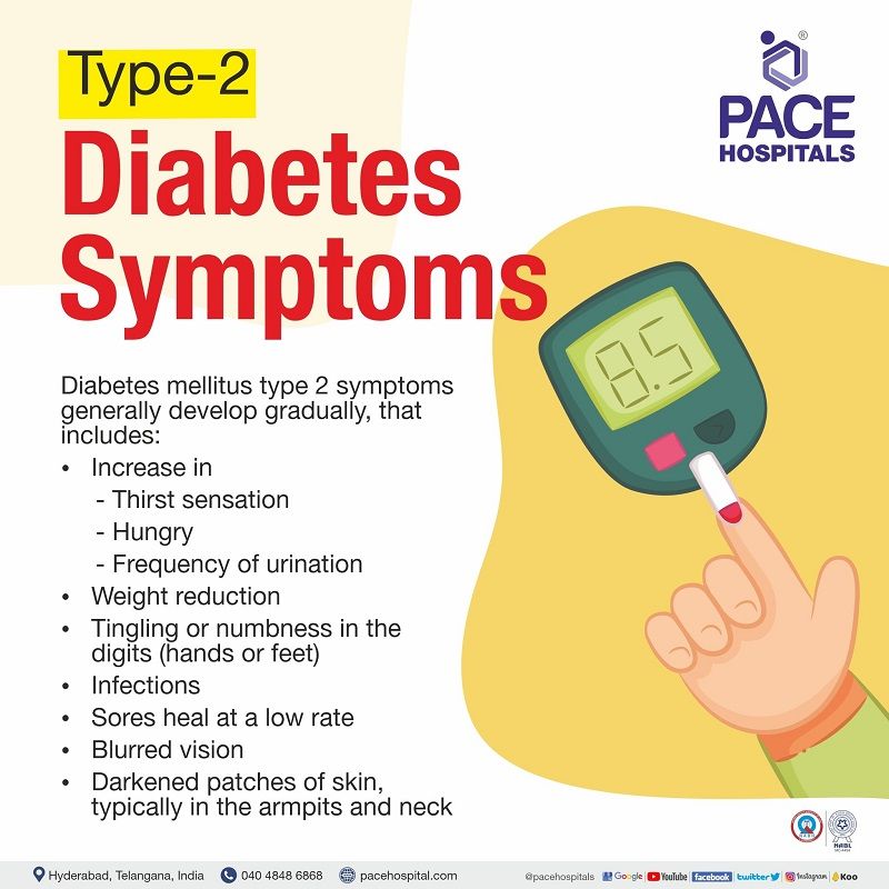 Type 2 Diabetes Symptoms Causes Risk Factors Prevention