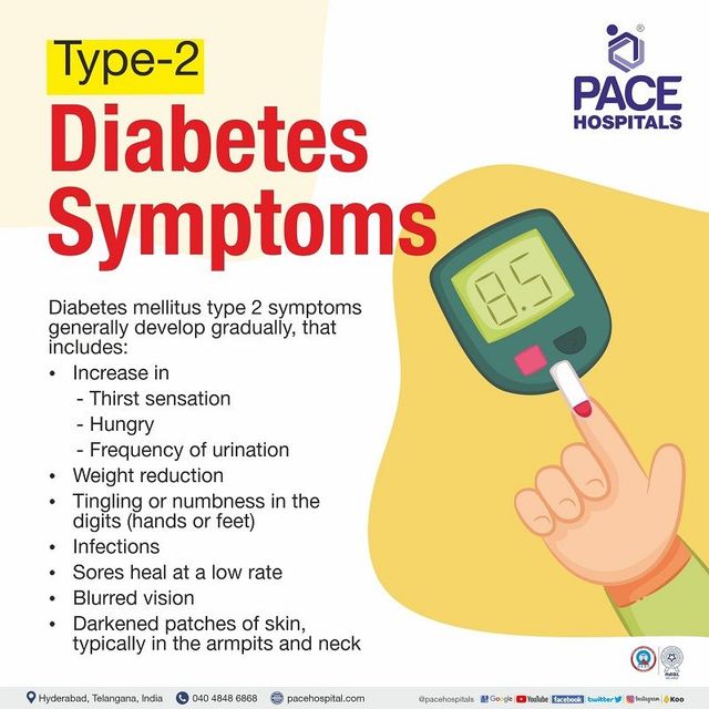 Type 2 Diabetes Symptoms, Causes, Risk Factors & Prevention