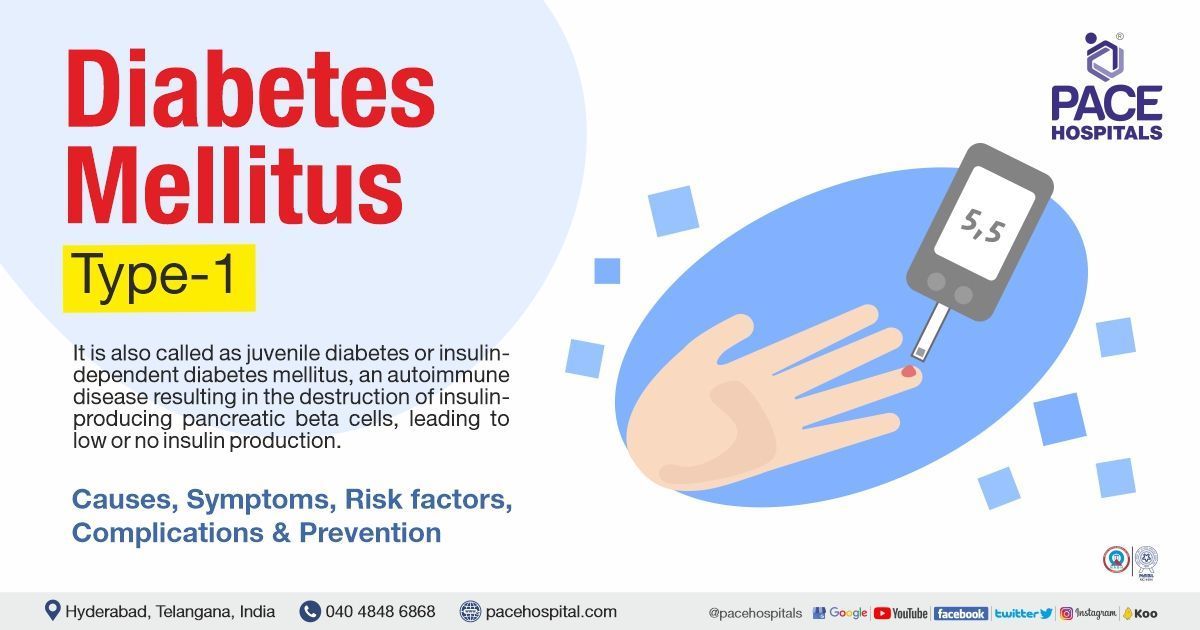 Type 1 Diabetes Mellitus Causes, Symptoms, Risk Factors and Complications