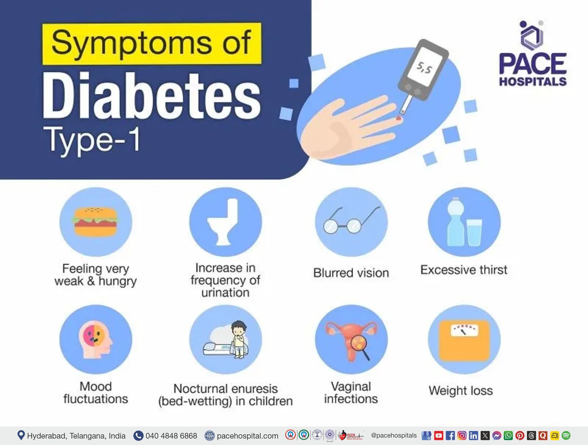 Type 1 diabetes symptoms in adults | diabetes mellitus type 1 symptoms