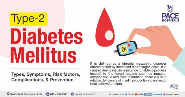type 2 diabetes signs and symptoms