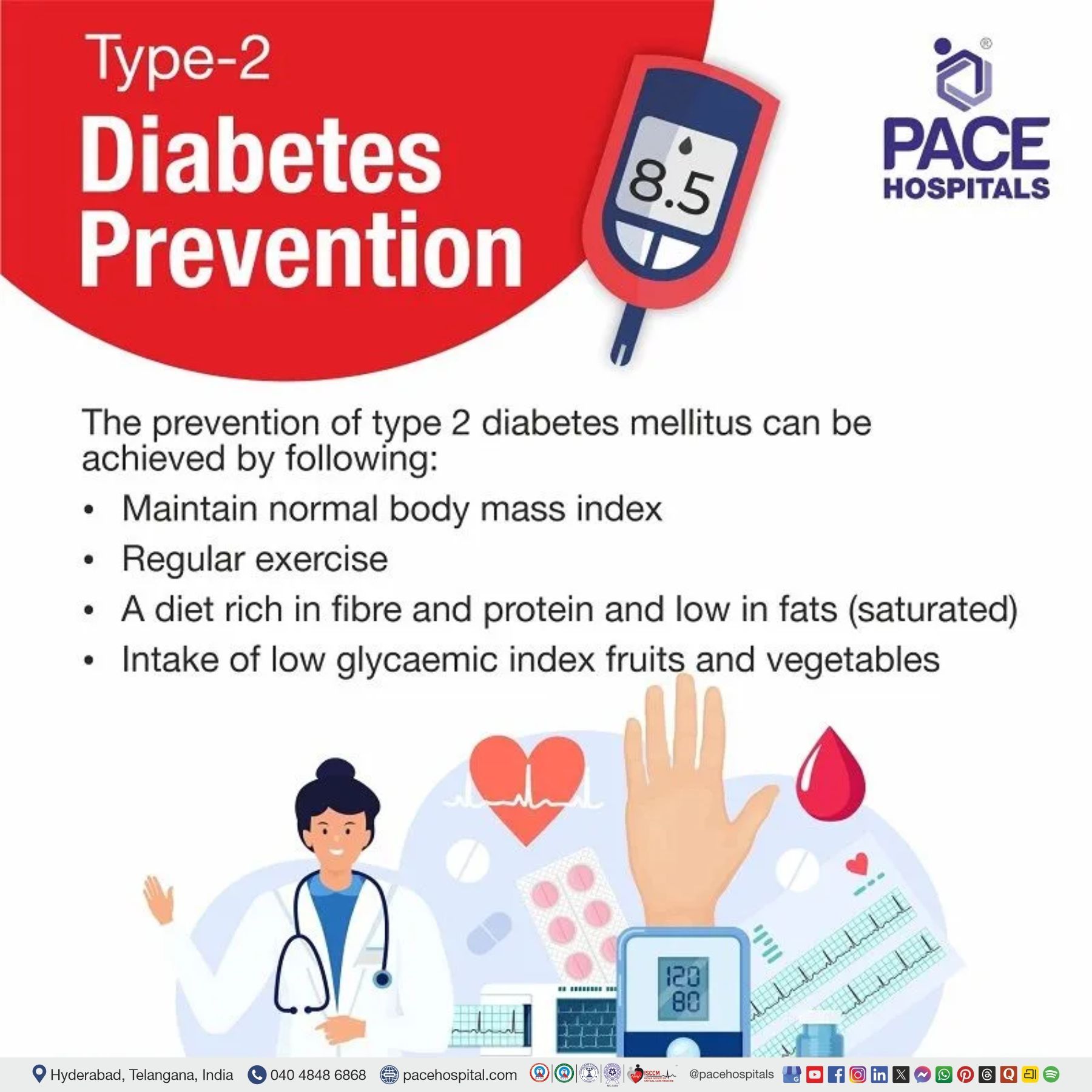 Prevention of type 2 diabetes how to prevent type 2 diabetes | type 2 diabetes prevention steps | prevention of type 2 diabetes mellitus tips | preventive measures for type 2 diabetes