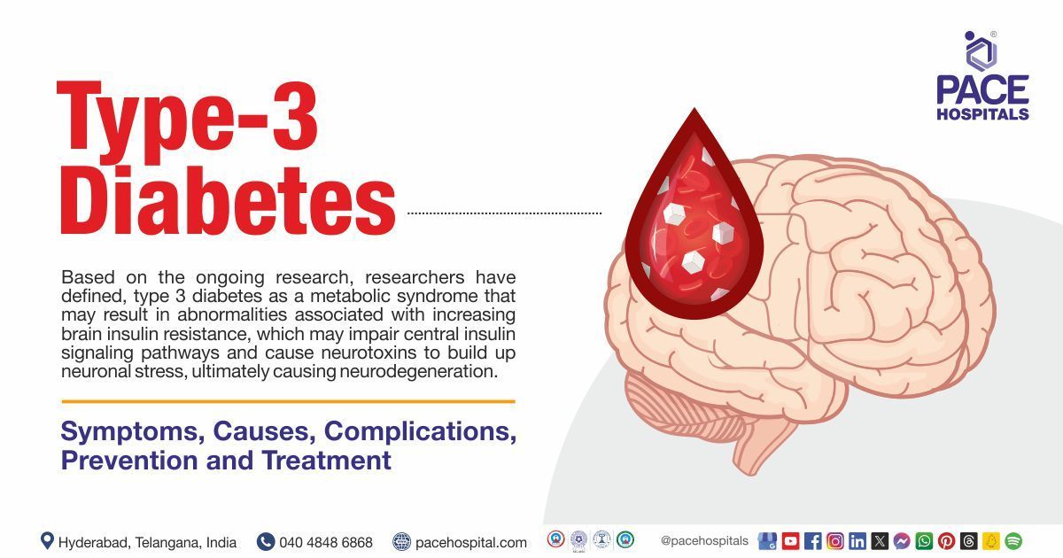 Type 3 diabetes symptoms and causes | Type 3 diabetes treatment in India | type 3 diabetes explained