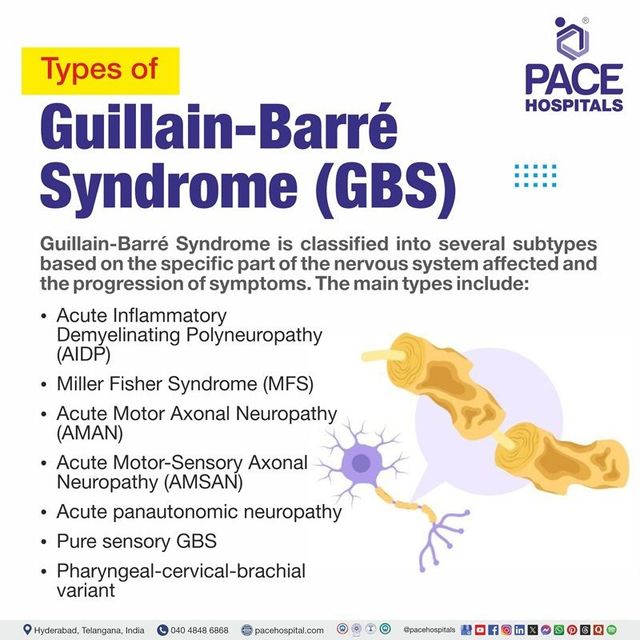 Guillain Barre Syndrome Guillain Barré Syndrome After Vaccination