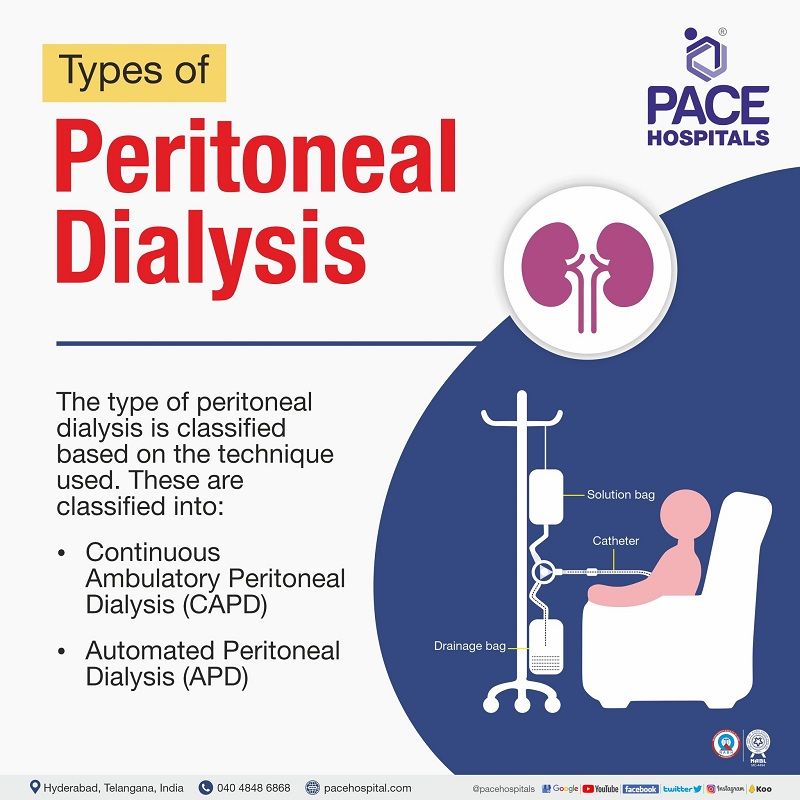 types of peritoneal dialysis procedure in Hyderabad | pd dialysis types | how many types of peritoneal dialysis | 2 types of peritoneal dialysis