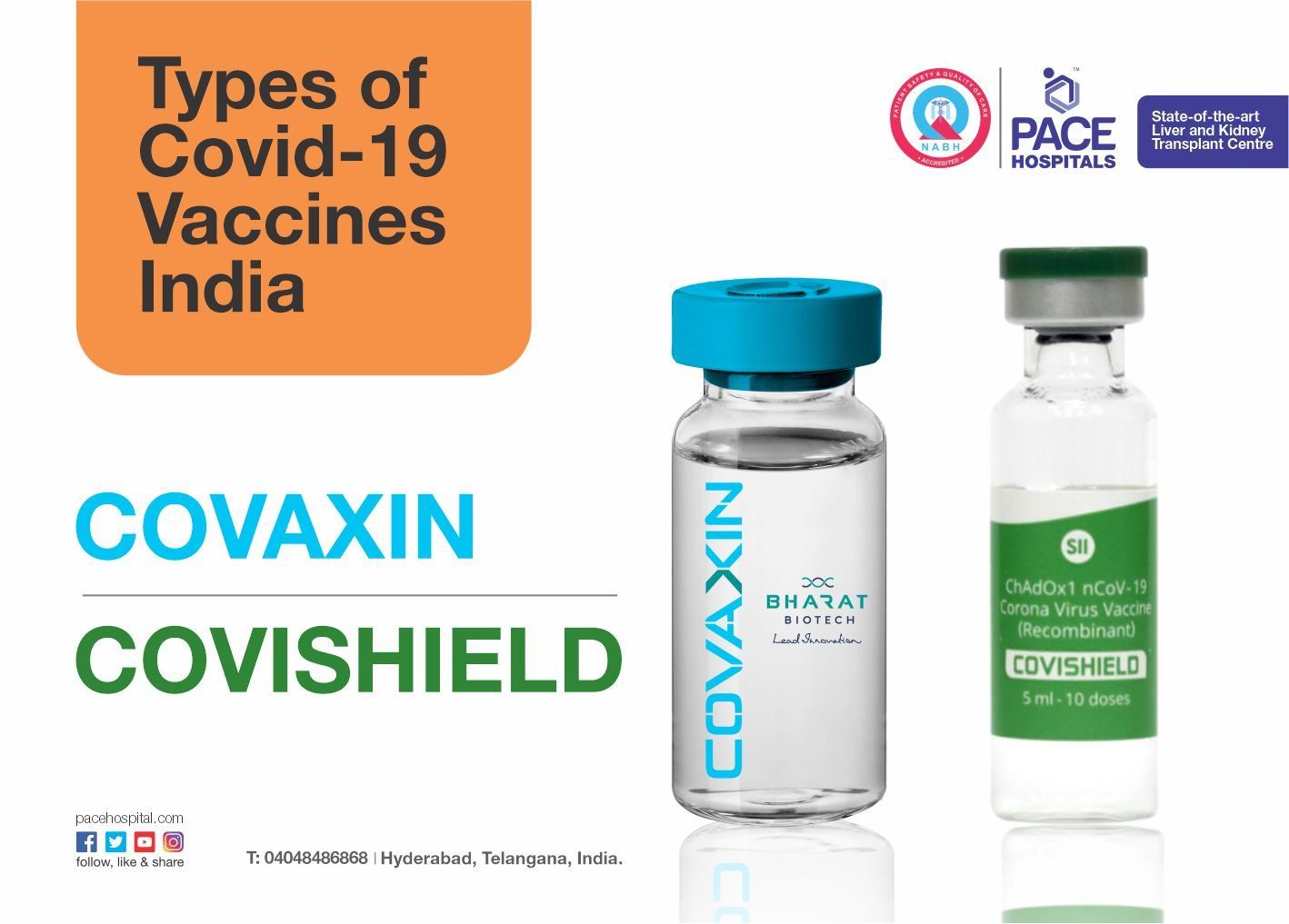Types of COVID 19 vaccine in INDIA - Pace Hospitals, Hyderabad