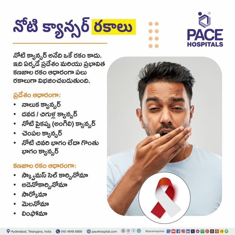 నోటి క్యాన్సర్ రకాలు | Types of Mouth Cancer in Telugu Oral Cancer Types in Telugu | నోటి క్యాన్సర్ రకాలు | Types of Mouth Cancer in Telugu