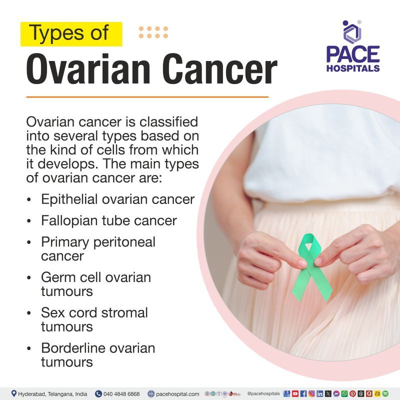 Types of Ovarian Cancer | Rare types of ovarian cancers | Types of ovarian cancer tumors