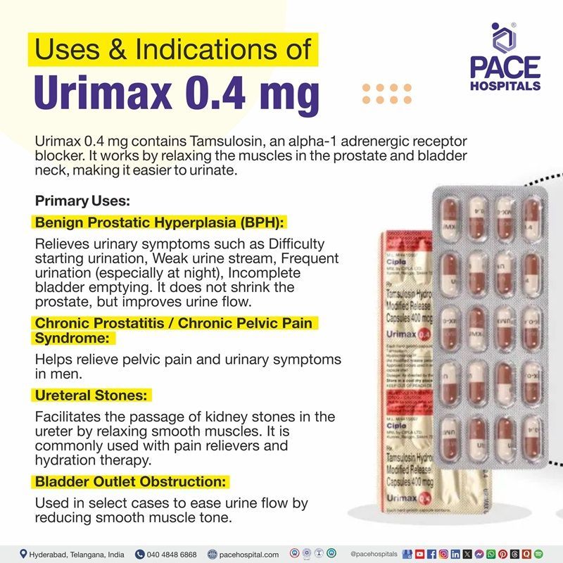 urimax 0.4 uses | urimax 0.4 tablet uses | tab urimax 0.4 mg uses | urimax capsule uses | urimax uses | urimax capsule uses in India