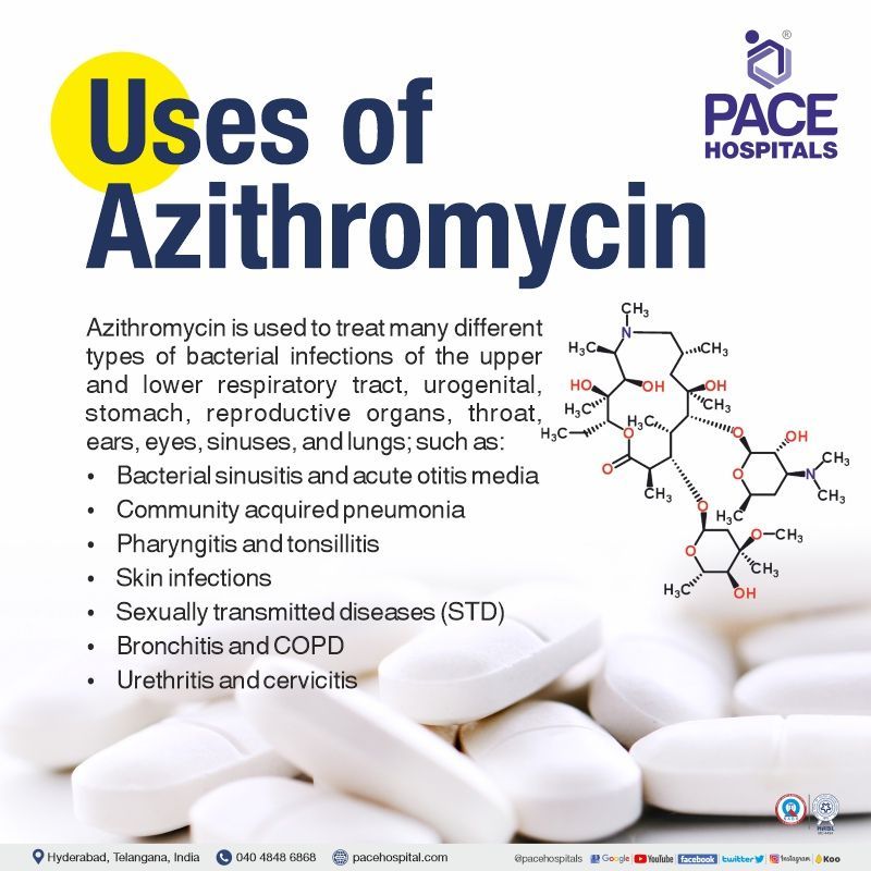 azithromycin tablet uses | azithromycin uses in India | azithromycin 500 mg uses | azithromycin 250 mg tablet uses