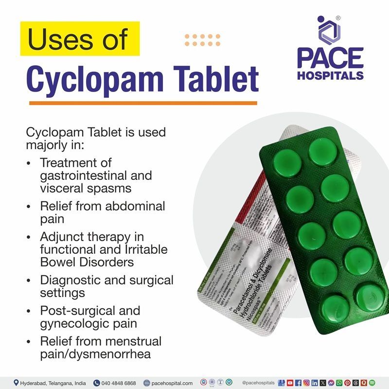 Uses of Cyclopam Tablet cyclopam tablet uses | cyclopam tablet used for | cyclopam mf tablet uses | what is the use of cyclopam tablet