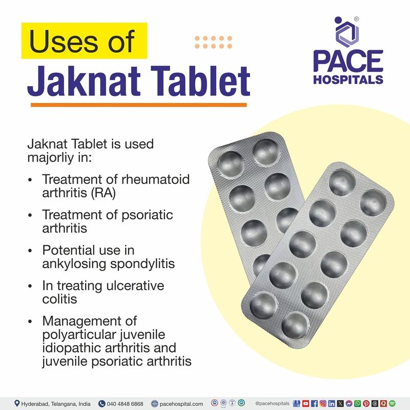 Uses of Jaknat Tablet Jaknat Tablet uses | uses of Jaknat Tablet