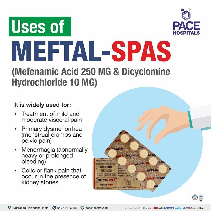 meftal spas tablet uses | meftal spas is used for visceral pain | meftal spas medicine use | spas meftal tablet uses
