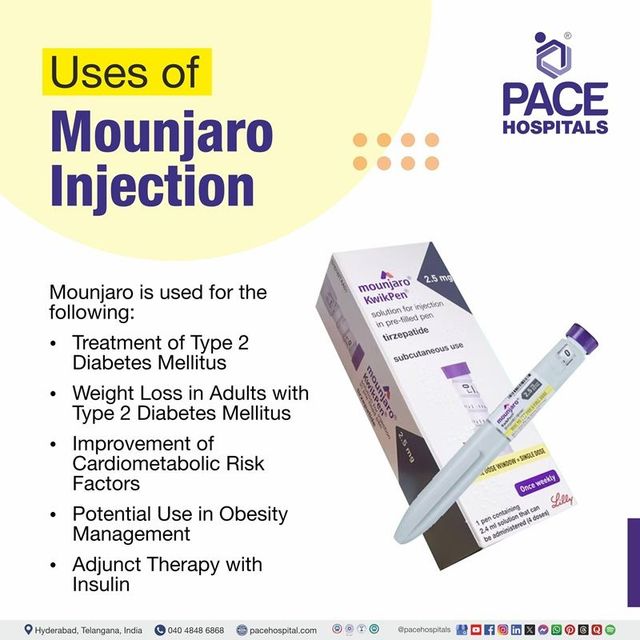 Mounjaro Injection - Uses, Side Effects, Dosage, Composition