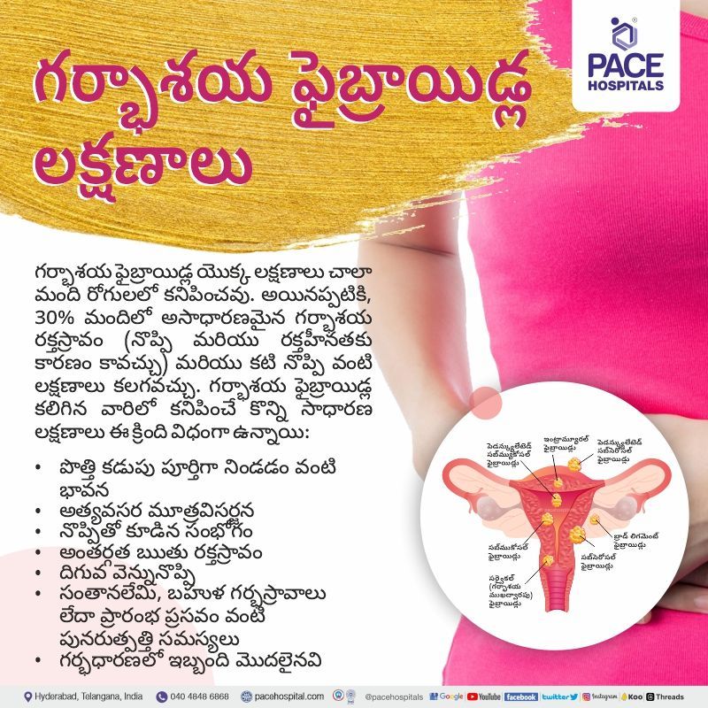 uterine fibroid symptoms in telugu | signs and symptoms of uterine fibroids in telugu | small and large uterine fibroid symptoms in telugu | symptoms of uterine fibroids and polyps in telugu