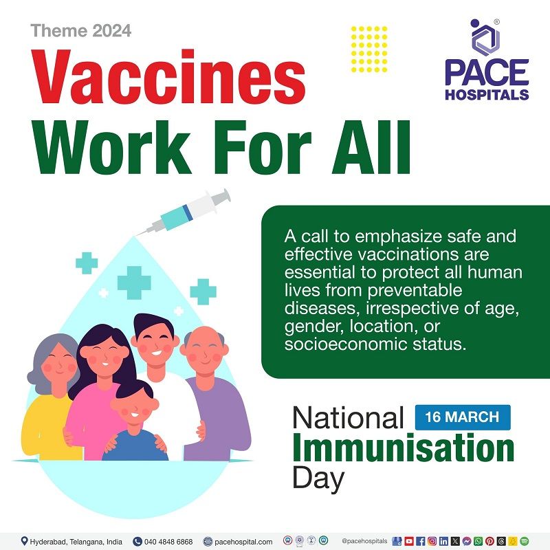 National Immunization Day 2024 theme | Vaccines Work For All 