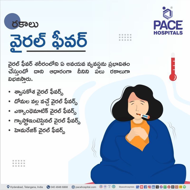 వైరల్ ఫీవర్ రకాలు | Viral Fever Types in Telugu Viral fever types in telugu | వైరల్ ఫీవర్ రకాలు | List of viral fever in telugu