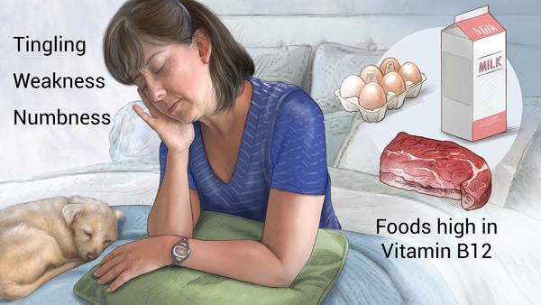 Vitamin B12 Deficiency Explained - Diagnosis and Treatment Vitamin B12 Deficiency Explained - Diagnosis and Treatment