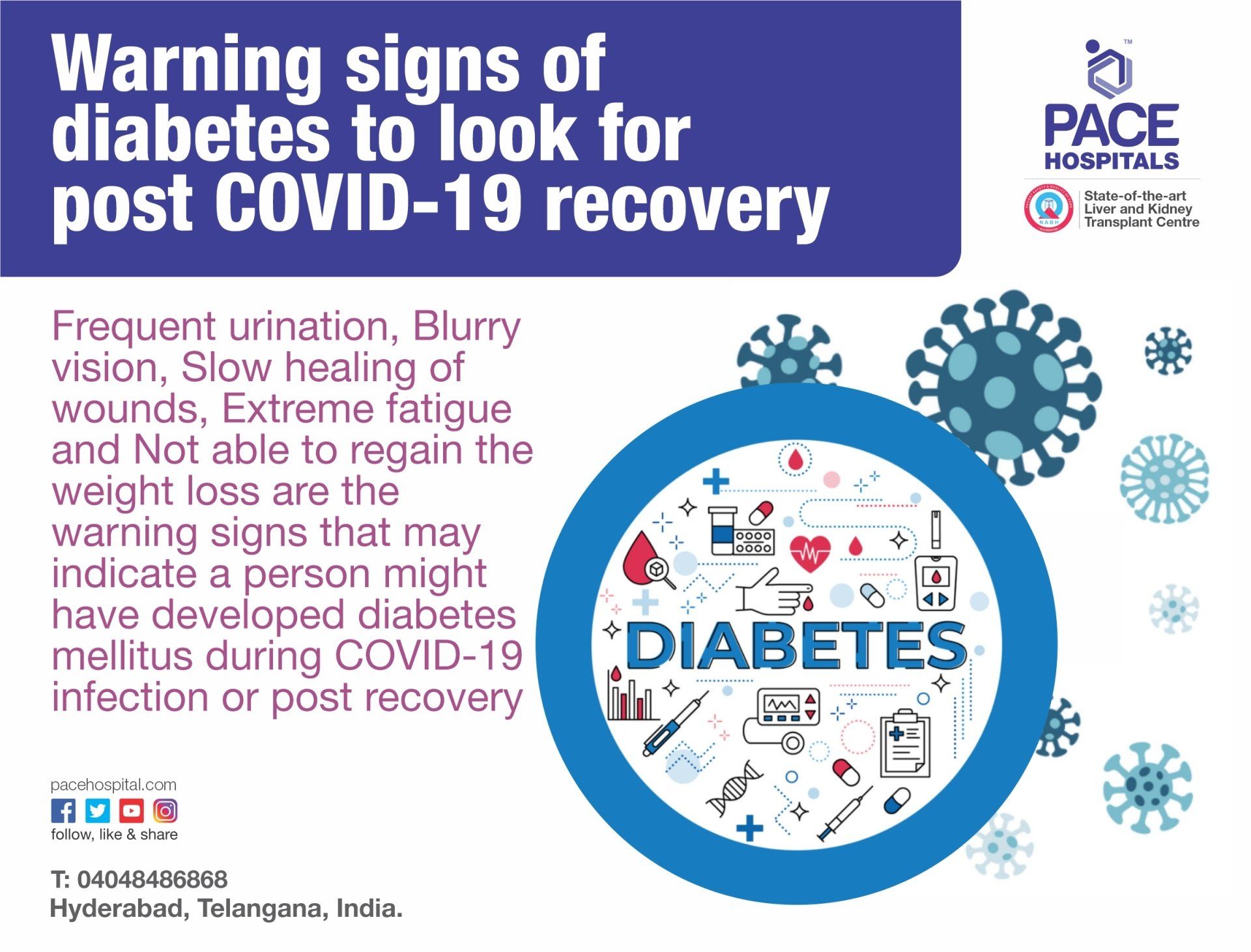 Coronavirus - warning signs of diabetes after COVID-19