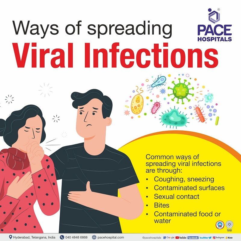 does viral fever spread | how viral fever spread | how does viral fever spread
