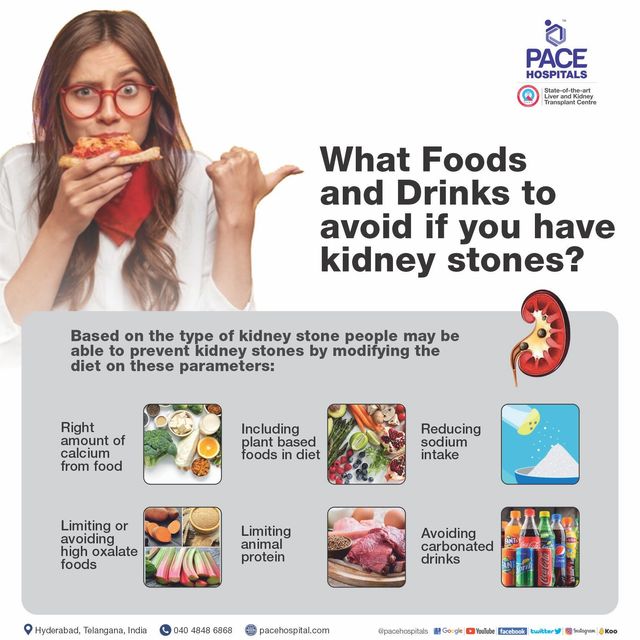 How To Avoid A Kidney Stone Plantforce21
