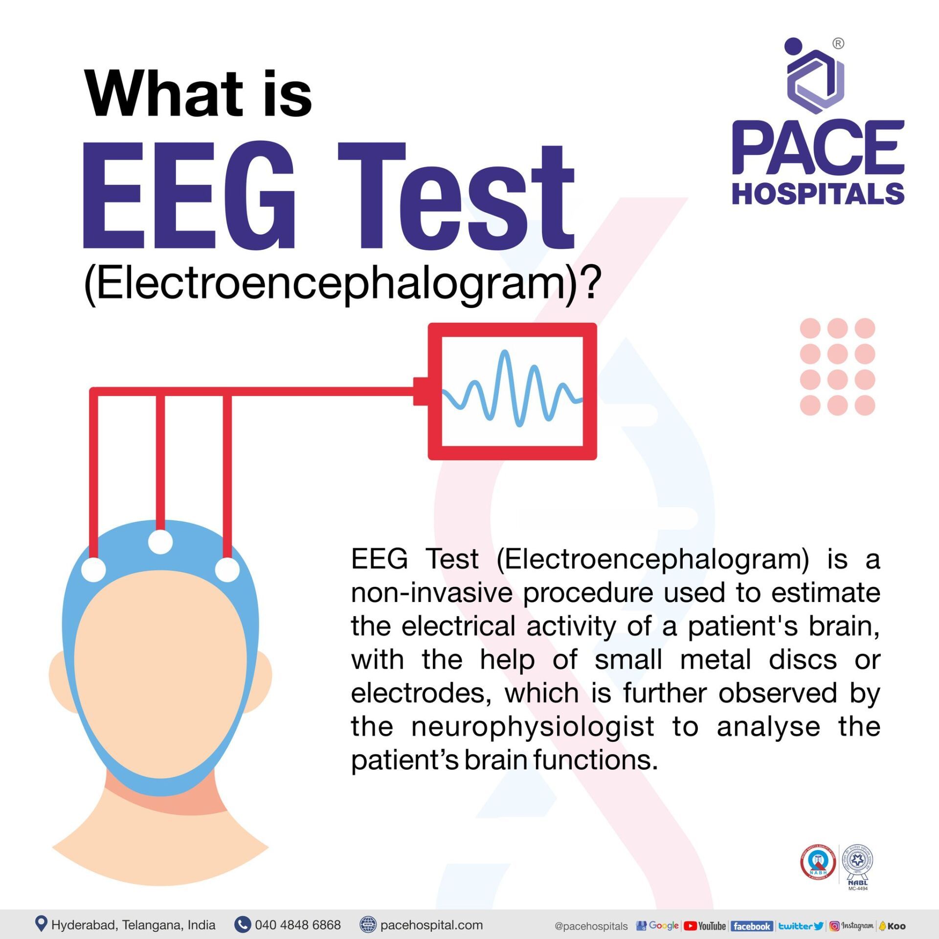 eeg test near Madhapur, Hyderabad | eeg test cost near me | eeg test price in hyderabad