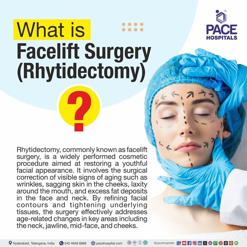 What is Rhytidectomy​ | What is facelift surgery​ | facelift surgery meaning