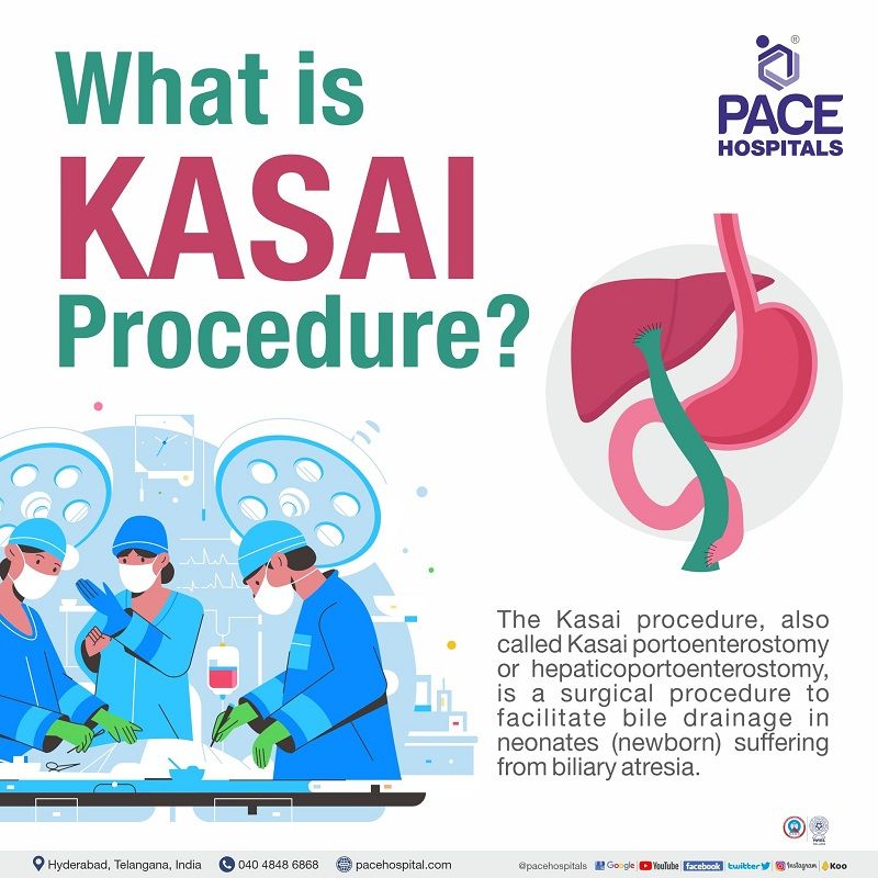 What is kasai procedure | biliary atresia kasai procedure in Hyderabad Telangana India | kasai procedure indications | kasai procedure done for biliary atresia