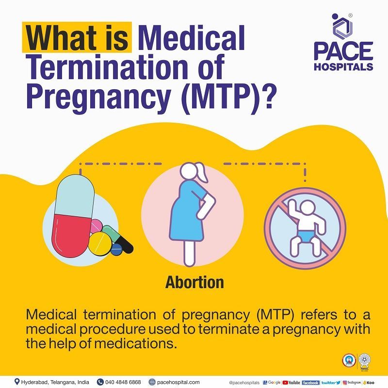 mtp meaning | mtp definition | mtp procedure in Hyderabad, India | medical termination of pregnancy definition | abortion medical definition