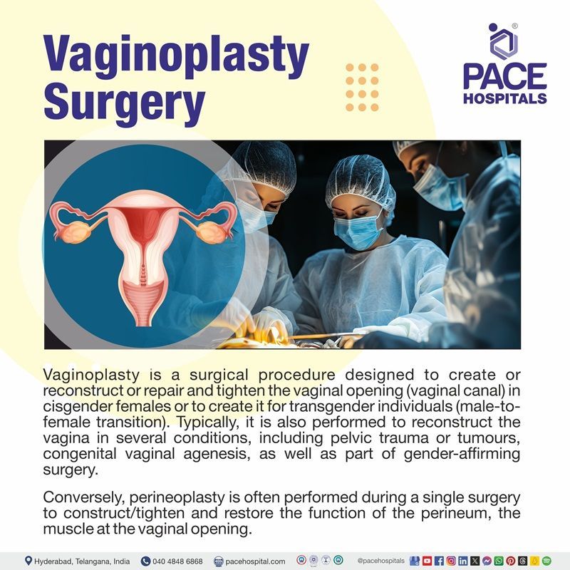 best vaginoplasty hospitals in Hyderabad | vaginoplasty price in Hyderabad | mcindoe vaginoplasty Hyderabad | average cost of vaginoplasty in Hyderabad India | revision vaginoplasty near me