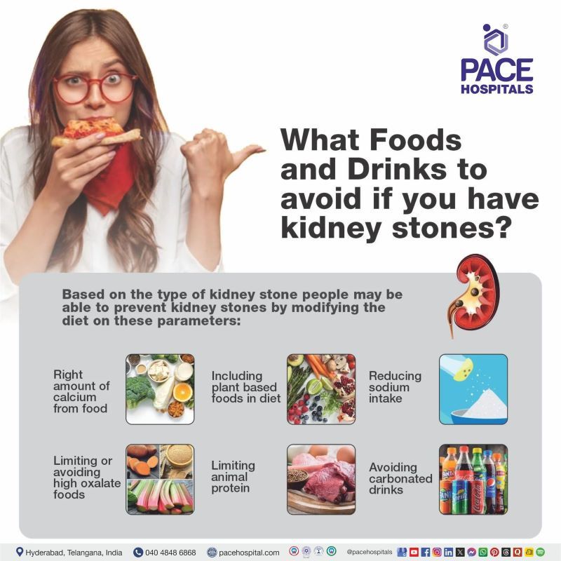 What foods and drinks to avoid if you have kidney stones