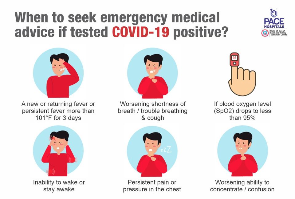 When to seek emergency medical advice if tested COVID-19 positive