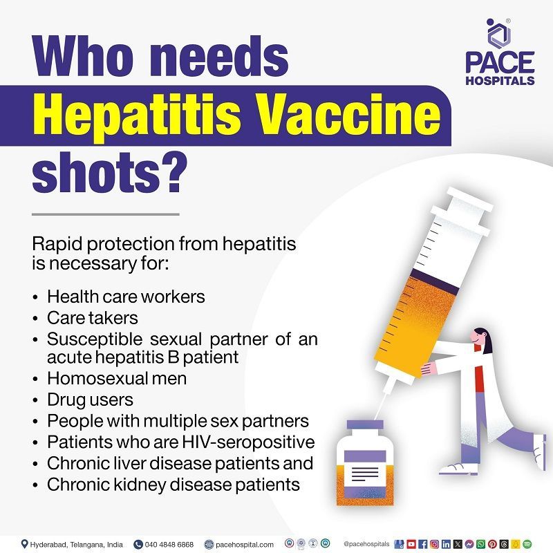 Who needs to take Hepatitis vaccine | Who can take Hepatitis b vaccine | Hepatitis vaccination near me | How to get hepatitis b vaccine | Visual explaining how should take hepatitis vaccination