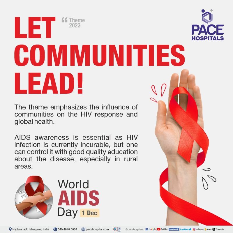 World AIDS Day 2023 theme | poster | slogan | world aids day message