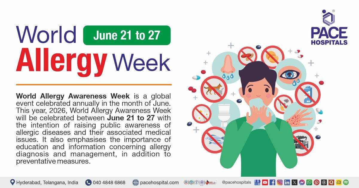 World Allergy Week, June 21 to 27 2026 | Necessity, Theme & History | World Allergy Wee