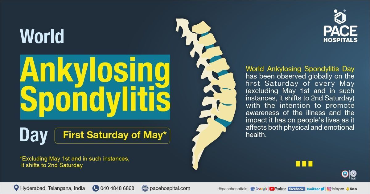 World Ankylosing Spondylitis Day 2024 | What is Ankylosing Spondylitis 