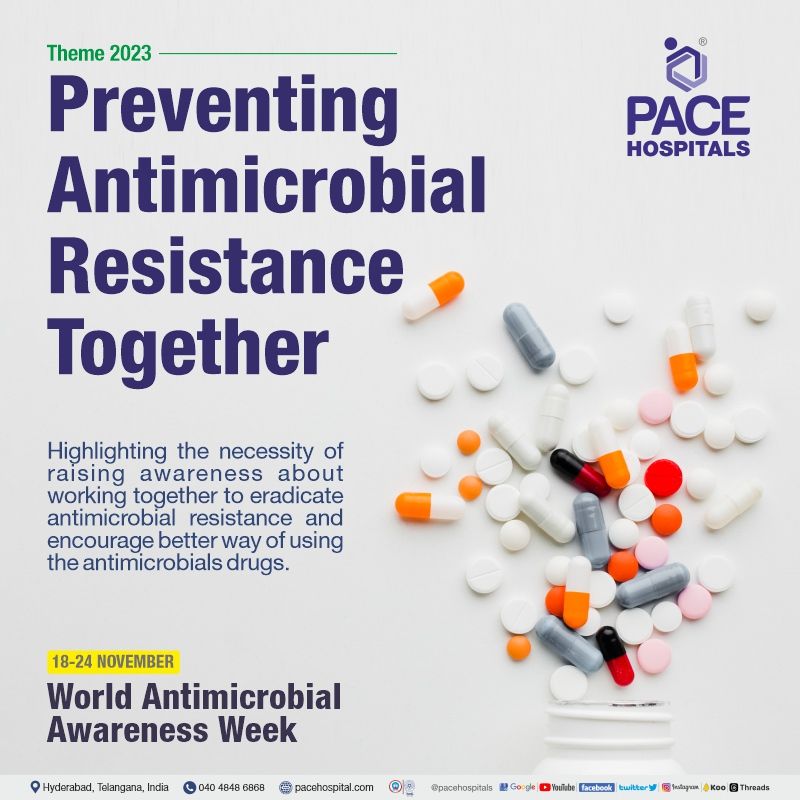 world antimicrobial awareness week 2023 theme | antimicrobial resistance 2023 | poster | slogan
